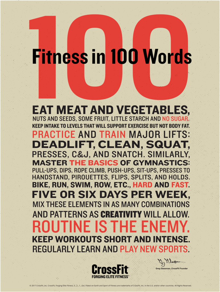Fitness in 100 words